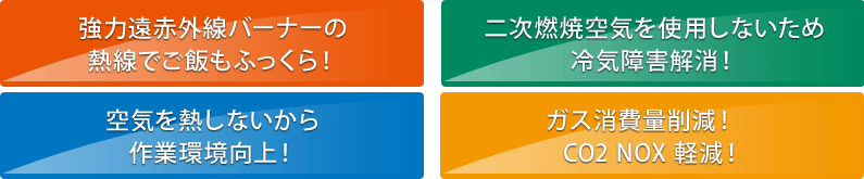 強力遠赤外線バーナーの熱線でご飯もふっくら！ガス消費量削減！